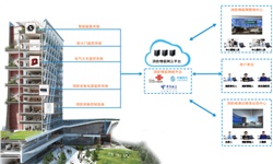 你知道智能疏散指示系統(tǒng)的必要性嗎？