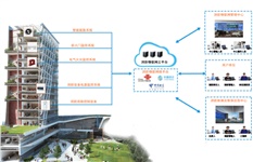 樹立“大防控”新理念，提升社會火災(zāi)防控能力工作內(nèi)容總結(jié)